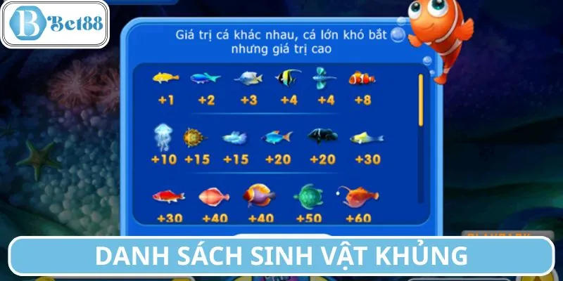 Danh sách hệ sinh thái khủng